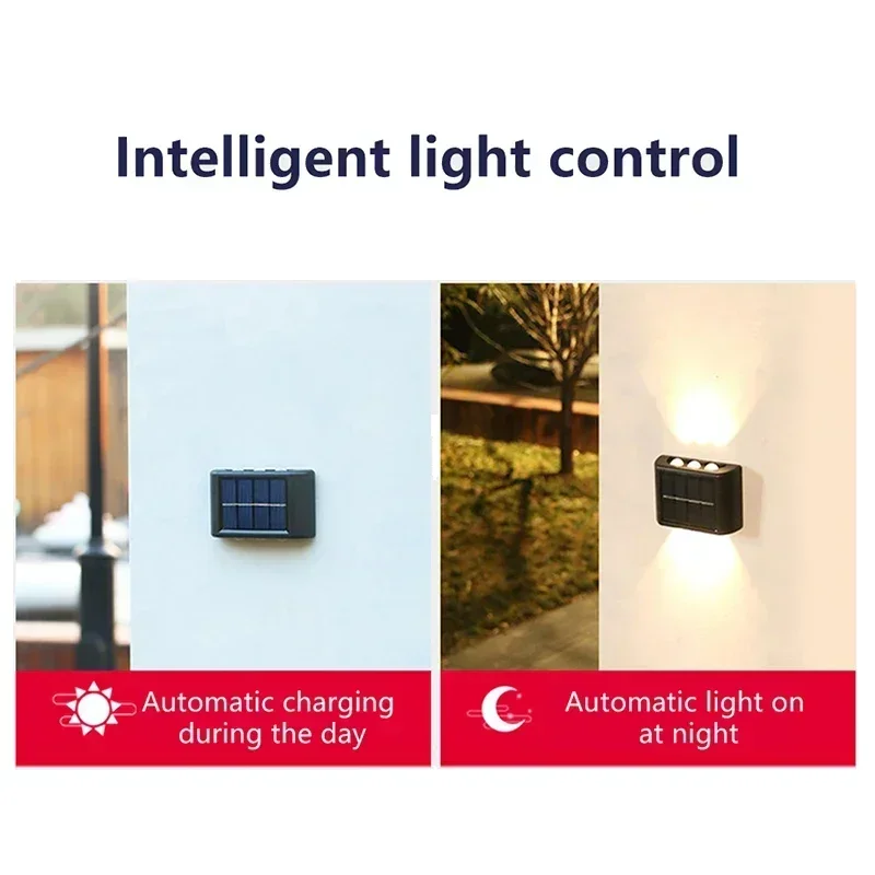 LED Solarlamp Buiten Waterdich - Wall Decor Lighting recensie en prijs
