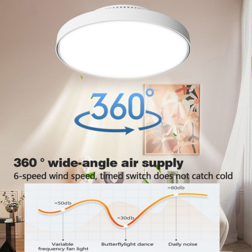 Nieuwe Walnoot Onzichtbare Bla - Decor Lighting Ceiling Fans recensie en prijs