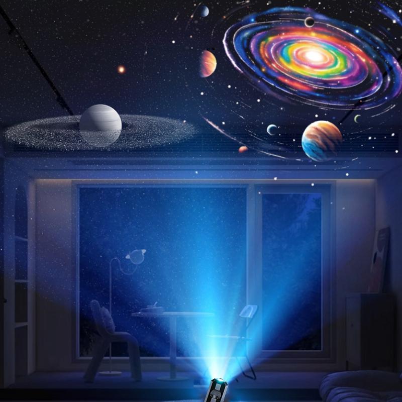 USB Sterrenhemelprojectorlamp  - Lighting Room Decor Photo recensie en prijs