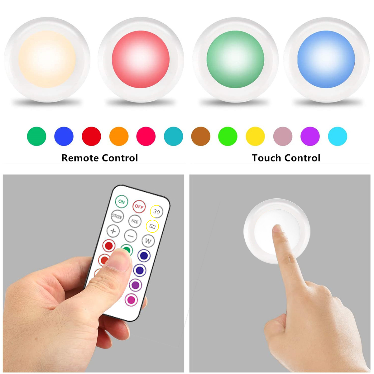 13-kleuren RGB LED onderkastve - Kitchen Decor Lighting recensie en prijs